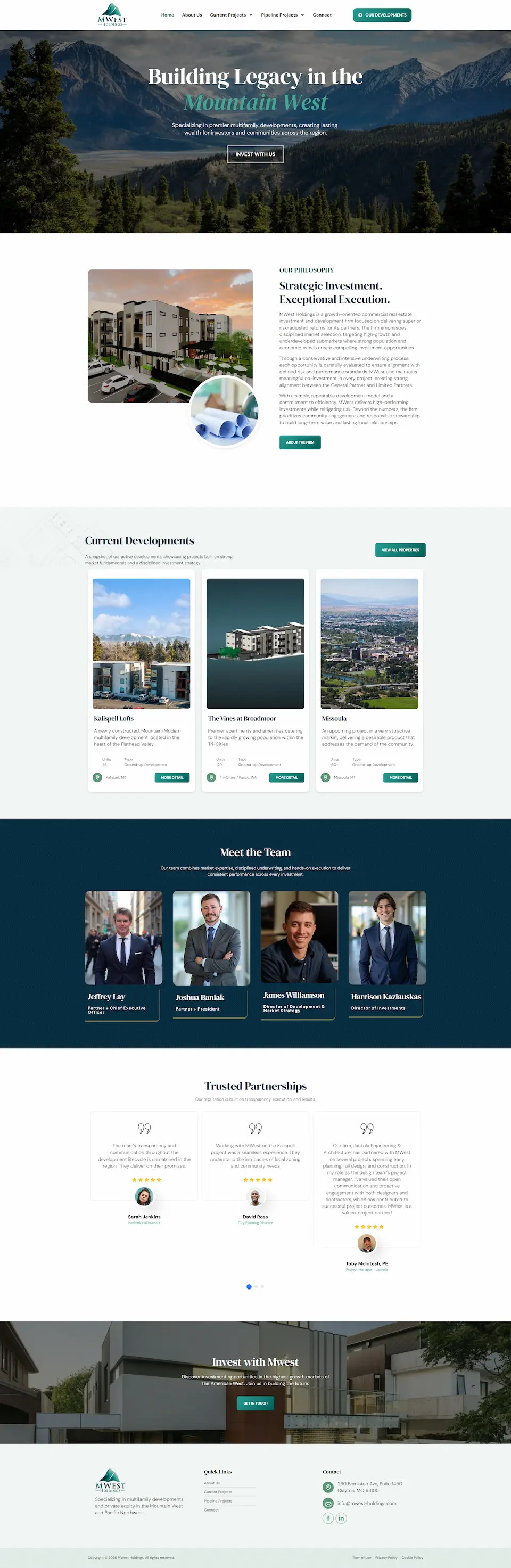 MWest Holdings